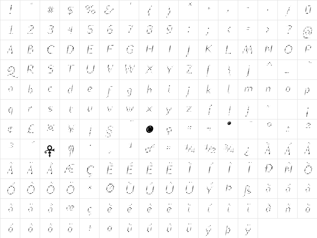 TTRheostatCelsius LiteItalic Character Map
