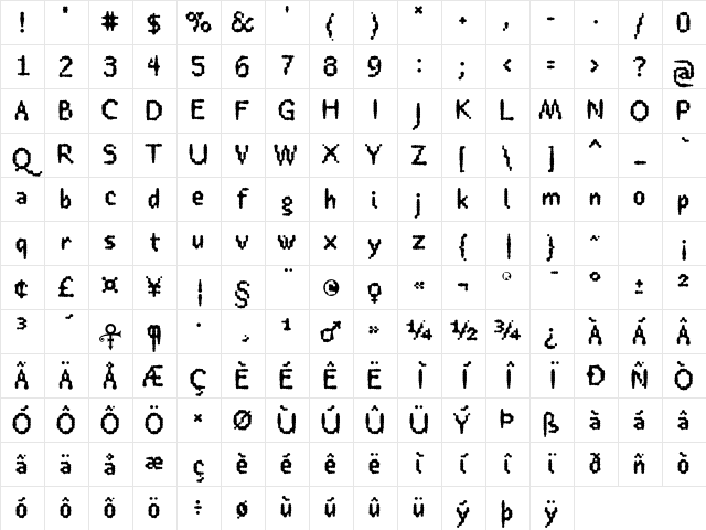 TTRheostatFahrenheit Bold Character Map