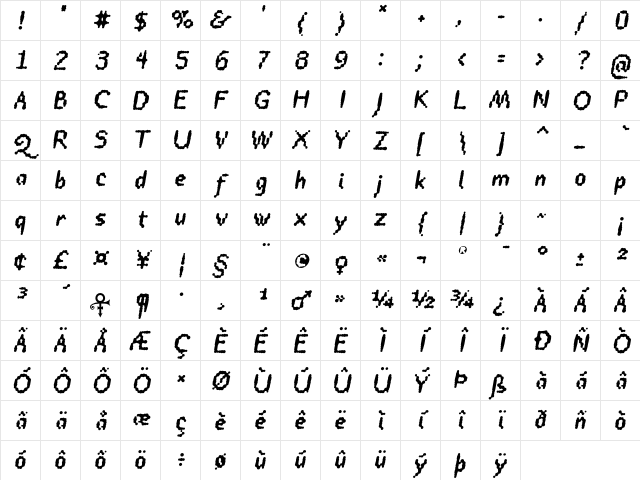 TTRheostatFahrenheit BoldItalic Character Map TTRheostatFahrenheit BoldItalic Character Map