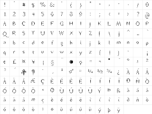 TTRheostatFahrenheit Book Character Map TTRheostatFahrenheit Book Character Map