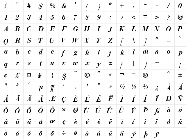 BodoniRecutSSK BoldItalic Character Map BodoniRecutSSK BoldItalic Character Map