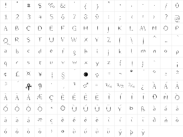 TTRheostatFahrenheit Lite Character Map