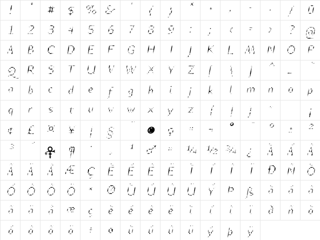 TTRheostatFahrenheit LiteItalic Character Map TTRheostatFahrenheit LiteItalic Character Map