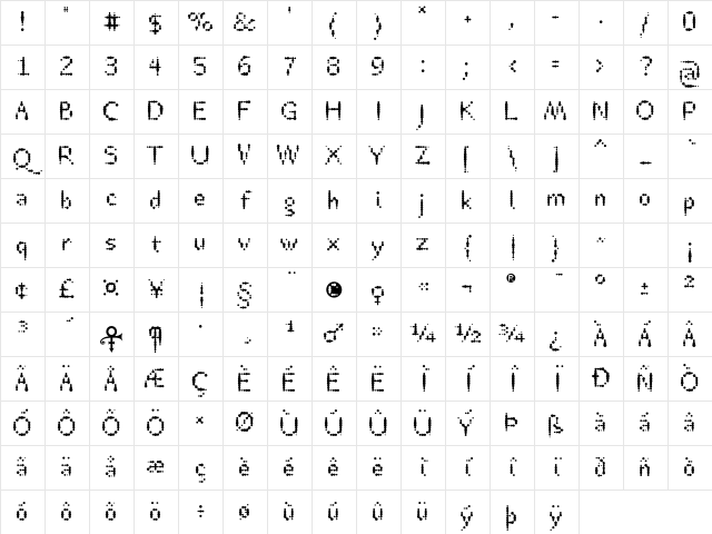TTRheostatFahrenheit Medium Character Map