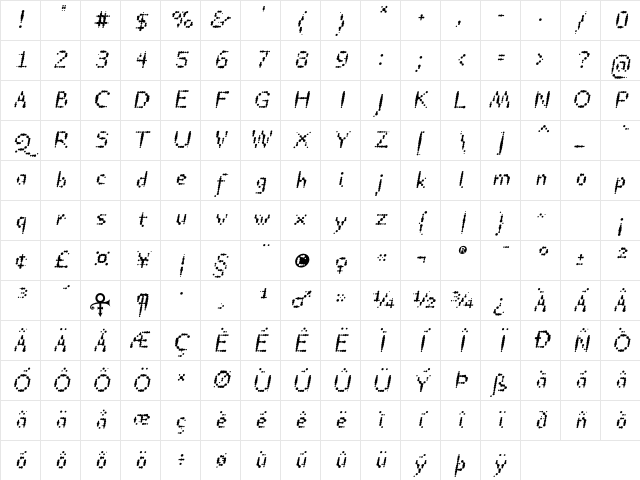 TTRheostatFahrenheit MediumItalic Character Map