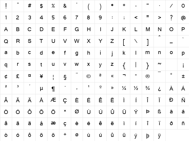Tunga Regular Character Map