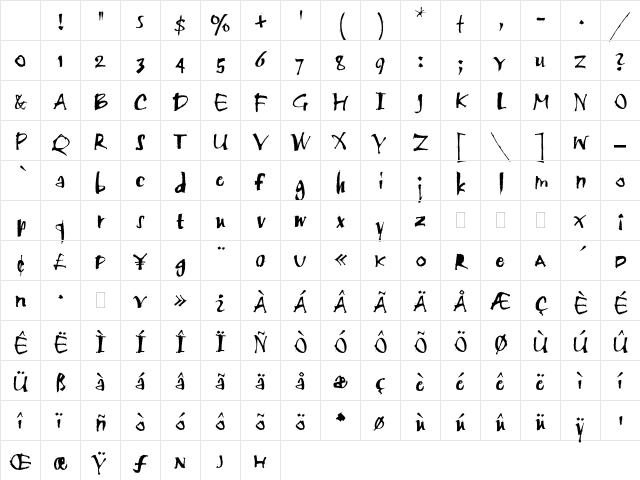 Twang Plain Character Map