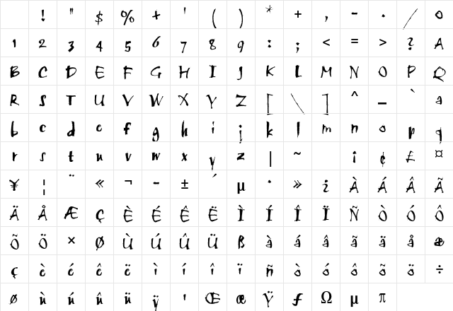 Twang Std Regular Character Map