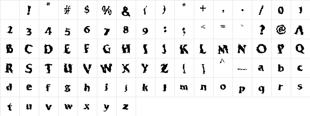 Tweaked Regular Character Map