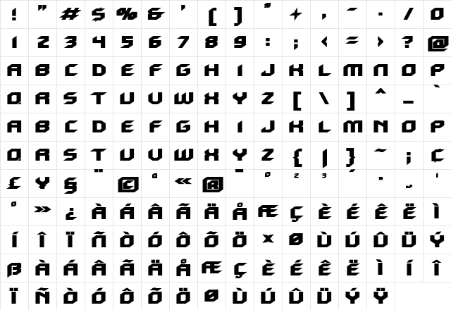 Twin Ion Bomber Character Map
