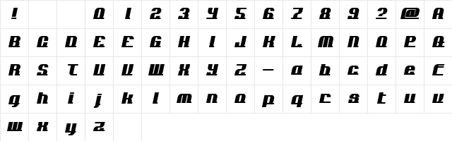 AddLoops Normal Character Map