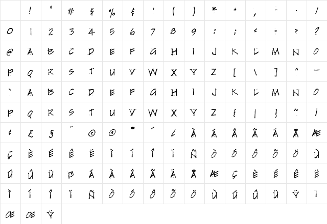 TwoByFour Regular Character Map