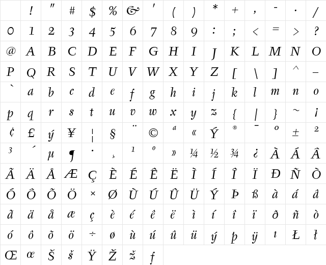 Tyfa ITC Book Italic Character Map Tyfa ITC Book Italic Character Map