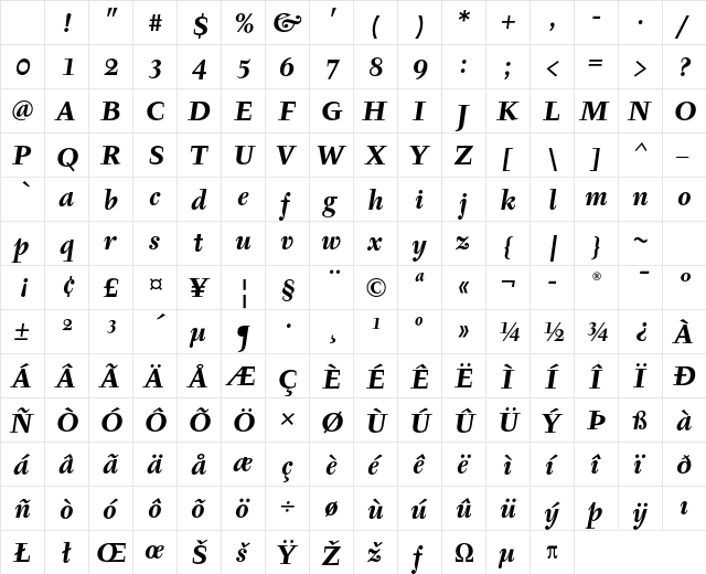 Tyfa ITC Std BoldItalic Character Map