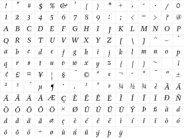 Tyfa ITC Std BookItalic Character Map Tyfa ITC Std BookItalic Character Map