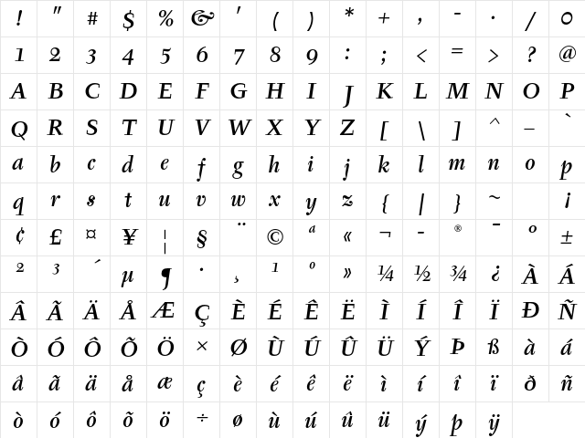 Tyfa ITC Std MediumItalic Character Map Tyfa ITC Std MediumItalic Character Map