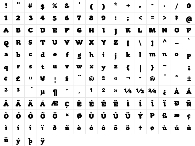 Tyke ITC Std Black Character Map Tyke ITC Std Black Character Map