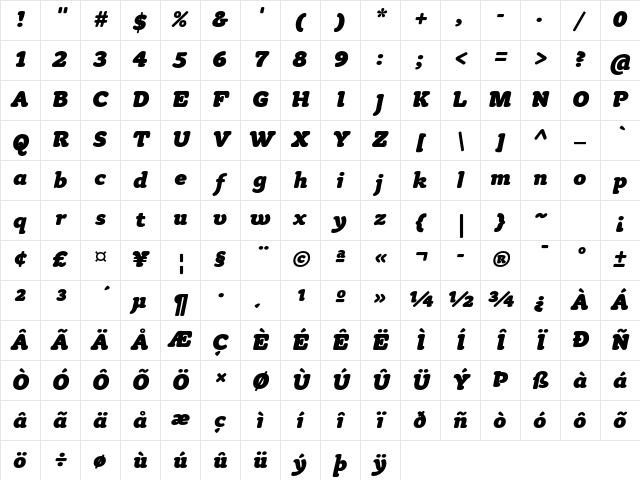 Tyke ITC Std Black Italic Character Map Tyke ITC Std Black Italic Character Map