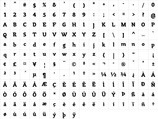 Tyke ITC Std Bold Character Map Tyke ITC Std Bold Character Map