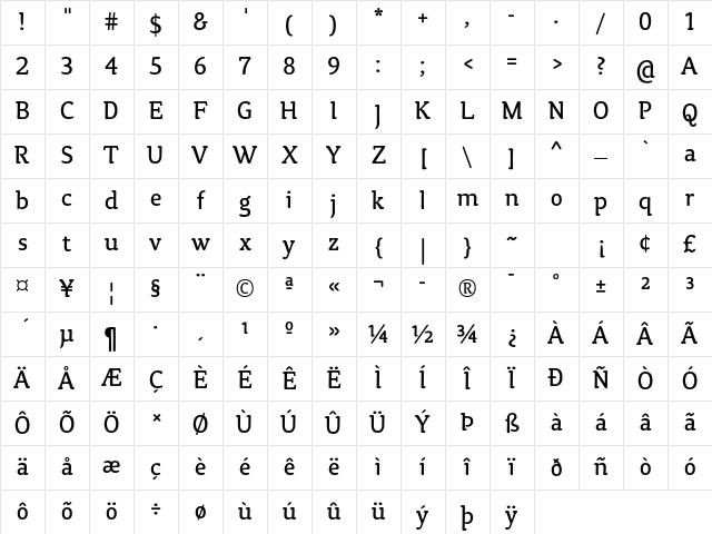 Tyke ITC Std Book Character Map