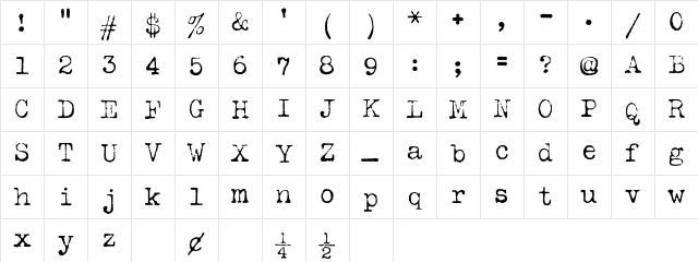Typeka Regular Character Map