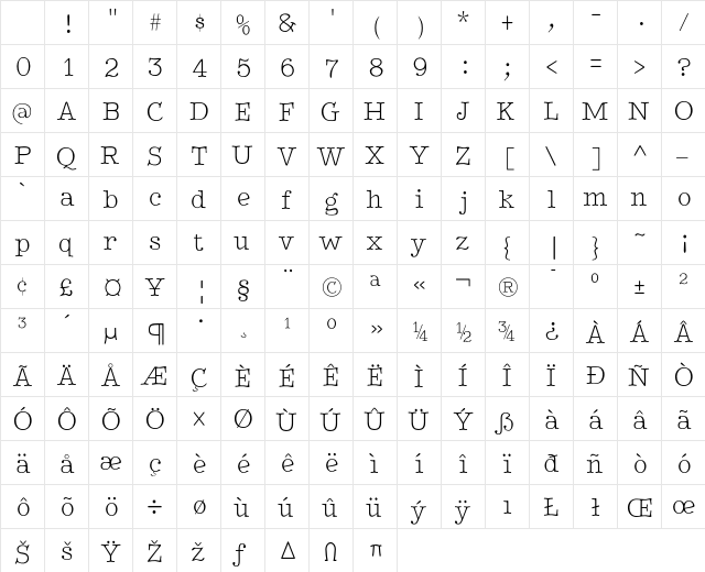 Typenrad Regular Character Map