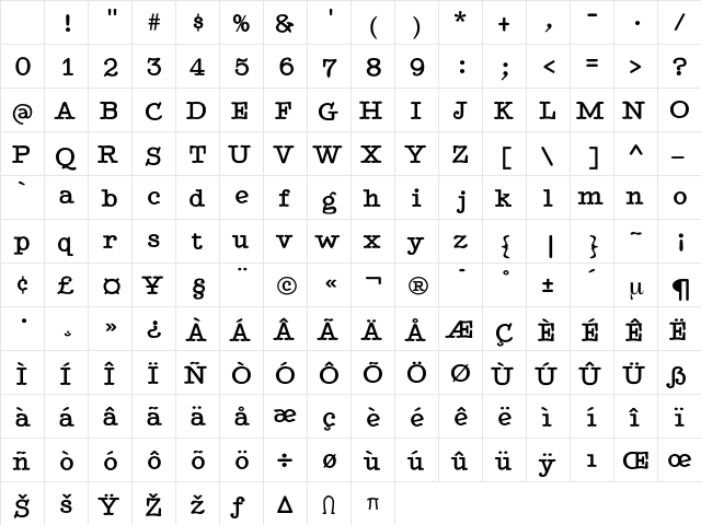 TypenradBold Regular Character Map