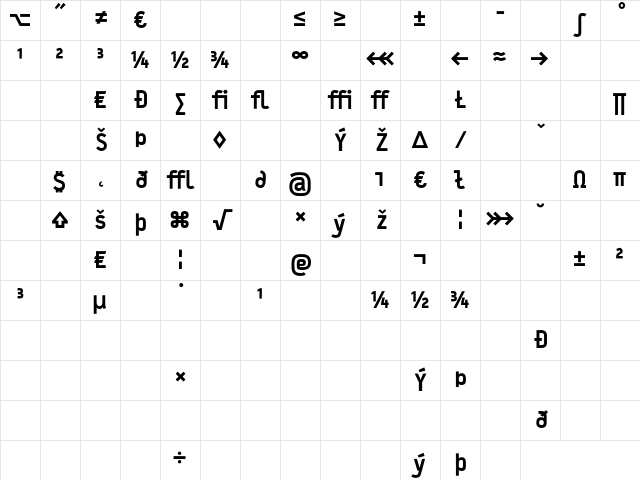 Typestar BlackExpert Character Map Typestar BlackExpert Character Map