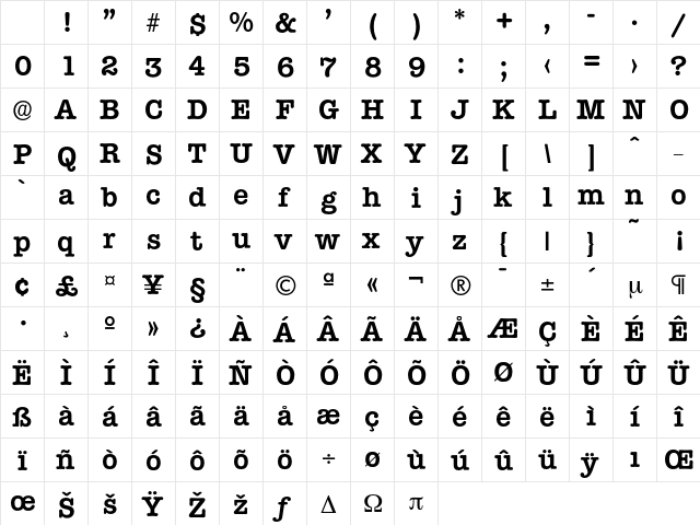 Typewriter-DemiBold Regular Character Map