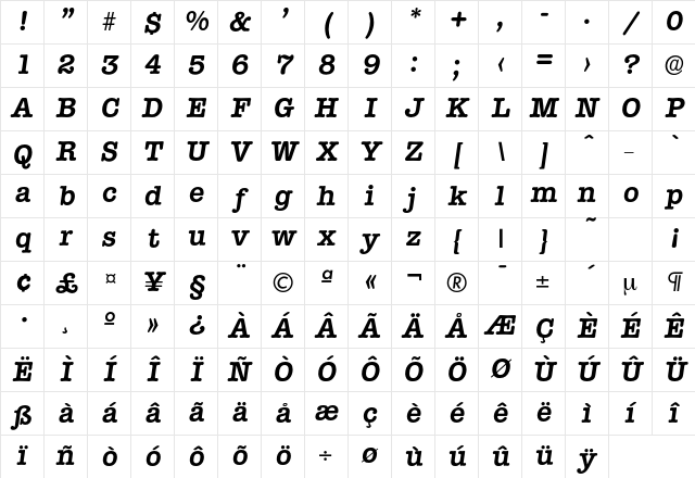 Typewriter-DemiBoldIta Regular Character Map