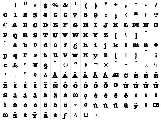 Typewriter-Heavy Regular Character Map