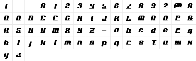 AddLoops Normal Character Map