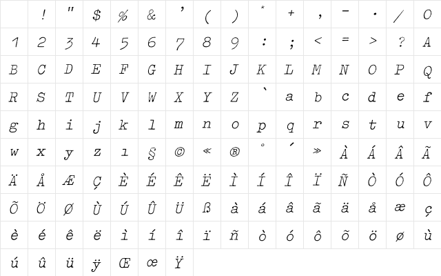 Typewriter LightOblique Character Map