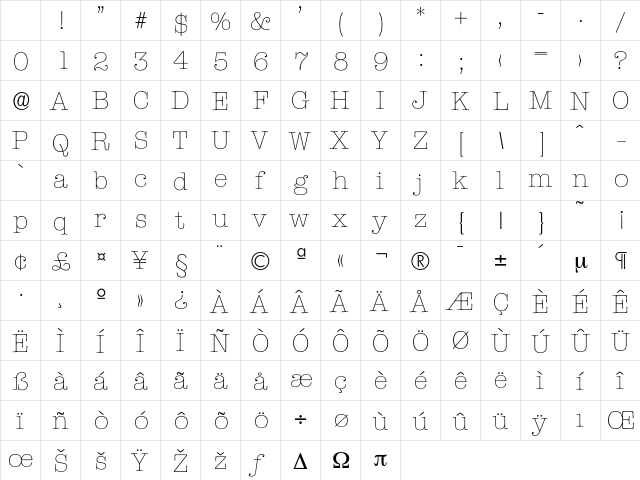 Typewriter-Xlight Regular Character Map