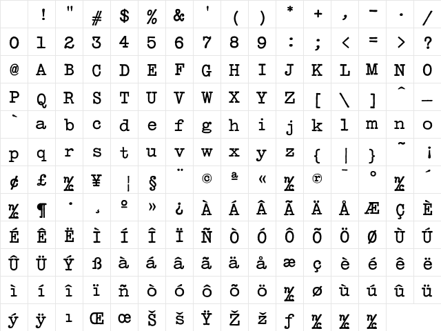 Typewriter Regular Character Map