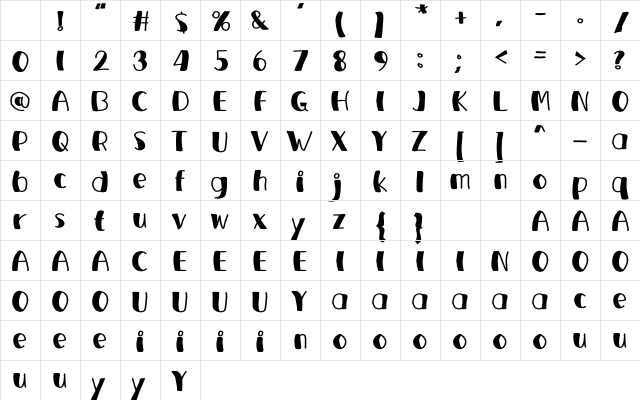 TYPOGRAPHY Regular Character Map