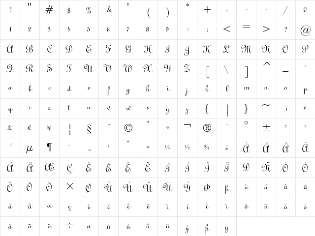 Typo Upright Regular Character Map Typo Upright Regular Character Map
