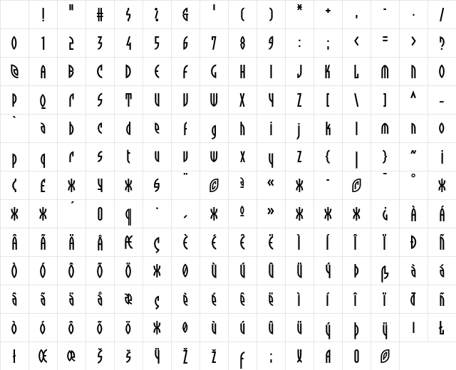 Tyson Regular Character Map Tyson Regular Character Map