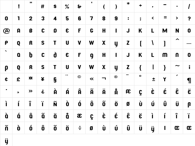 UdoWide Regular Character Map
