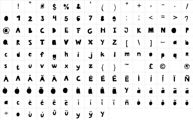 UglyCut Regular Character Map