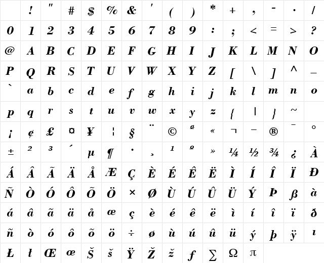 BodoniSSK Bold Italic Character Map BodoniSSK Bold Italic Character Map