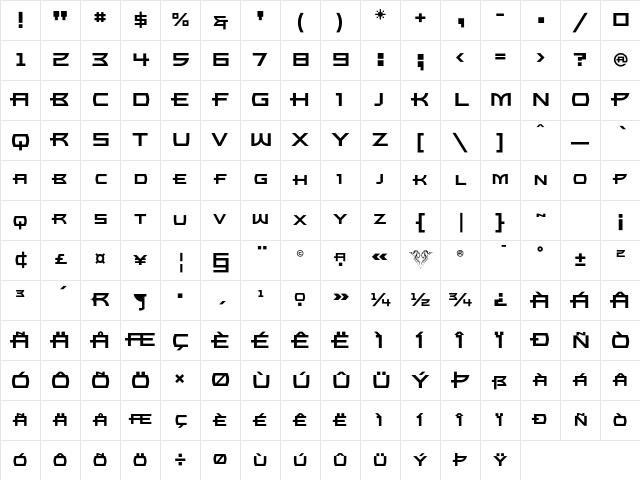 UltraBronzo Bold Character Map