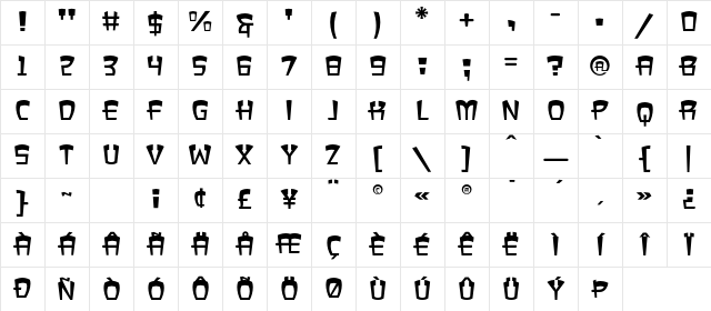 UltraBronzo BronzoidCaps Character Map