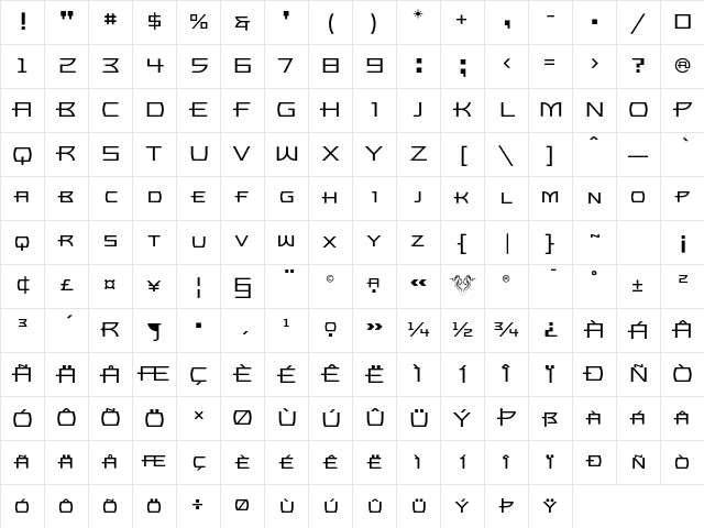 UltraBronzo Lite Character Map