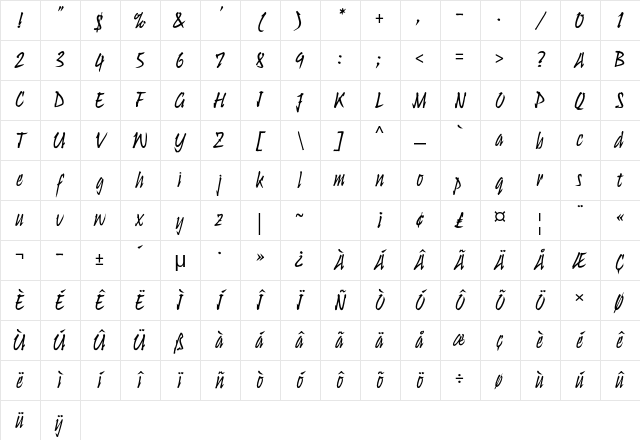 Ulysses Std Regular Character Map Ulysses Std Regular Character Map