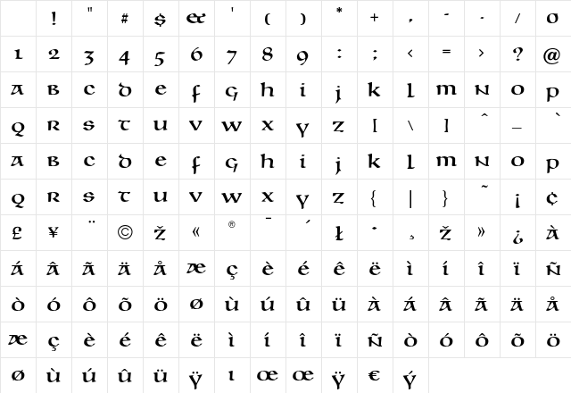 Unciala Regular Character Map