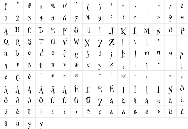 Uncle Stinky Character Map
