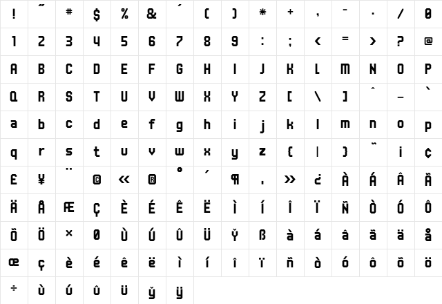 UNDA Angle Character Map