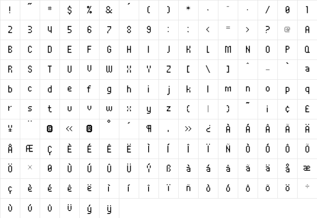 UNDA BitmapFine Character Map