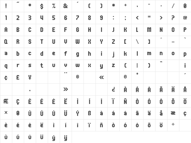 UNDA Vertical Character Map UNDA Vertical Character Map